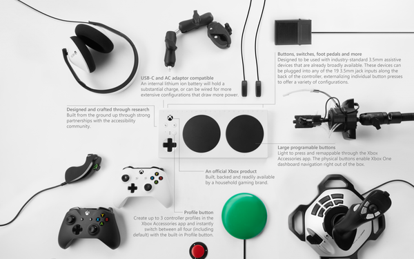 18. Can I Use Xbox Accessories With A PlayStation?